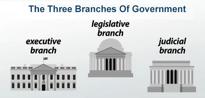 THE LEGISLATIVE BODY OF THE REPUBLIC OF INDIA